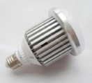 24W LED Global BULBS